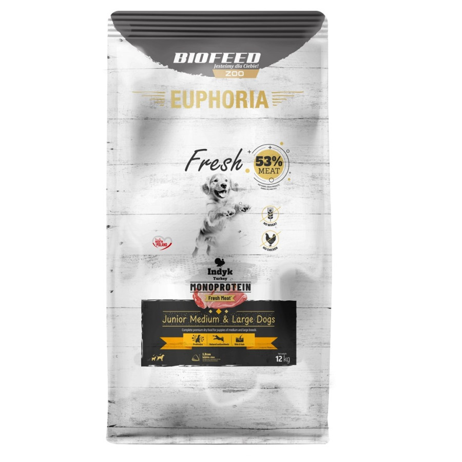 Název produktu