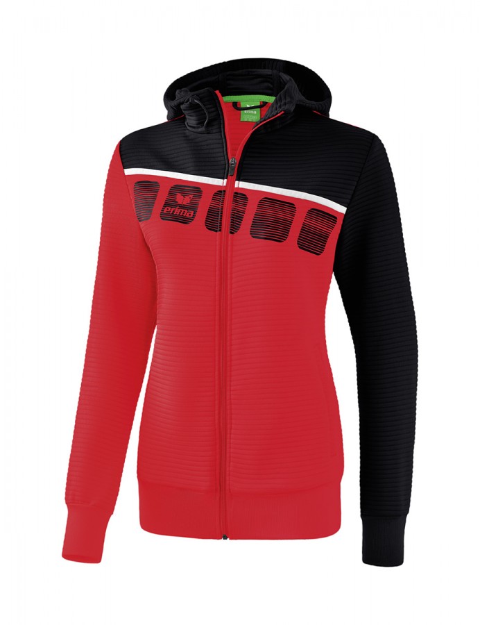 Název produktu