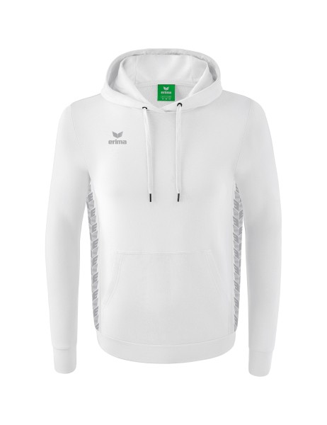 Název produktu