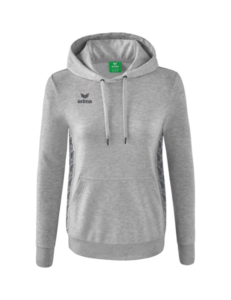 Název produktu